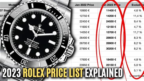 rolex costl|Rolex list prices 2023.